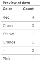 Count Table.png